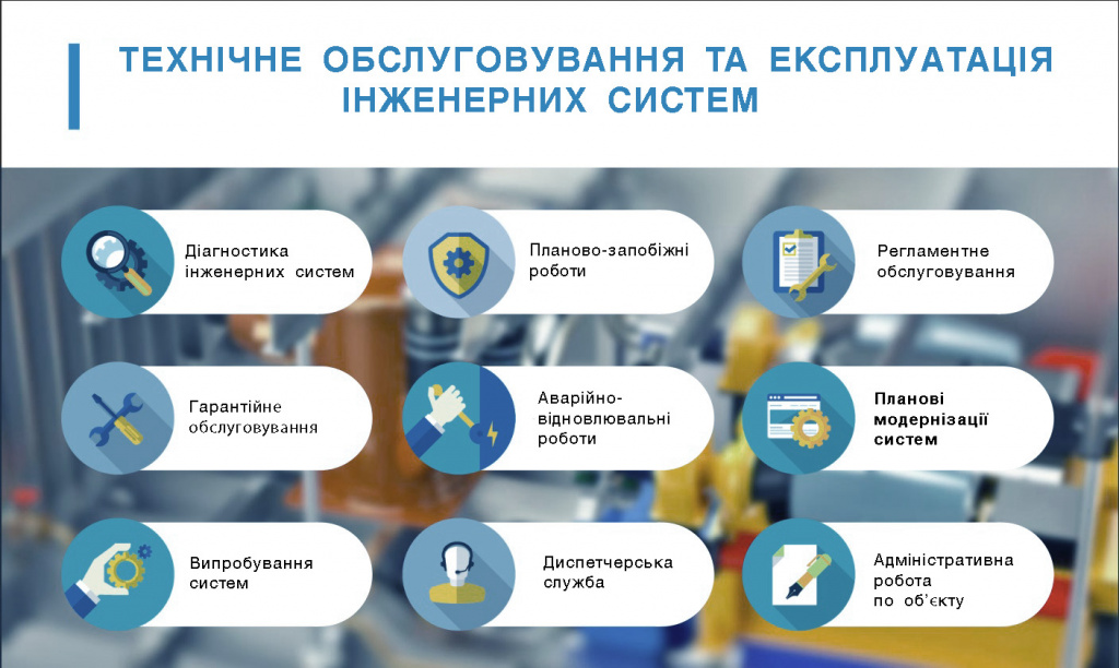 ТО и эксплуатация ИС 22.jpg ТО и эксплуатация ИС 22.jpg